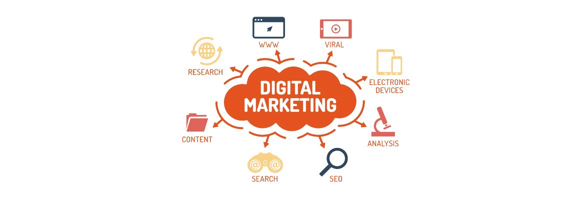 marketing digital