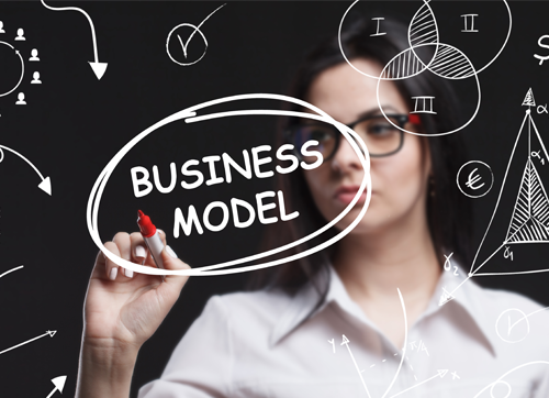 Établir un business model